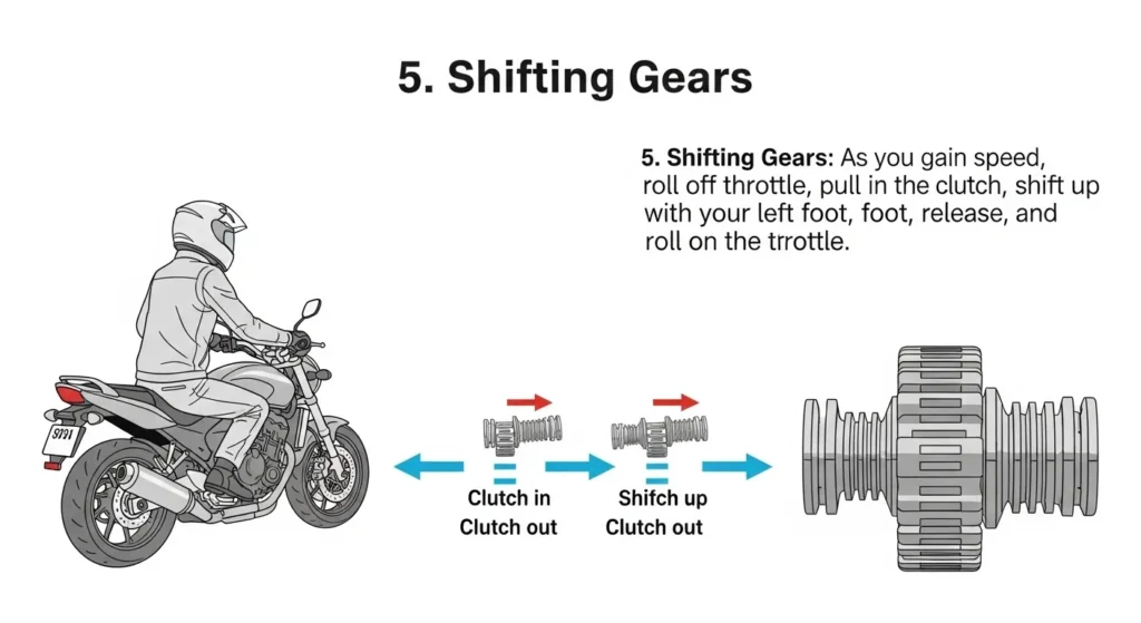 How to measure bike frame size