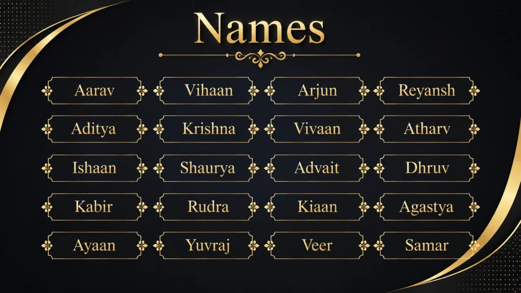 Names
